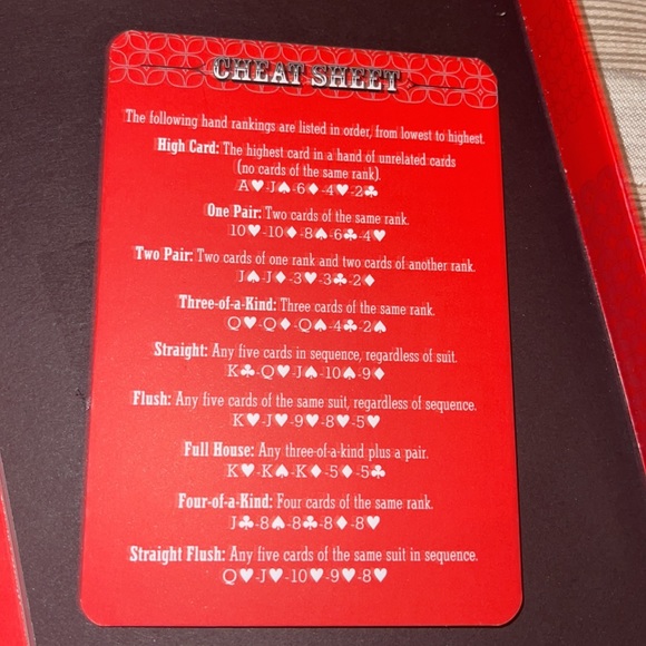 NEW ~ Poker Night ~ All You Need to Bet, Bluff, and Win ~ Never Used - Picture 6 of 16